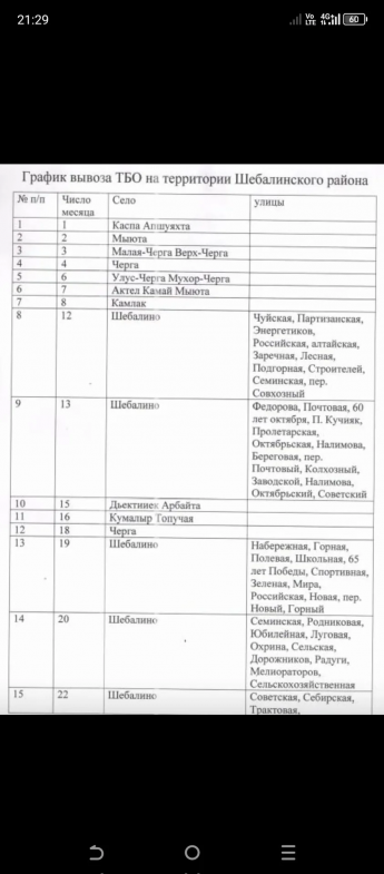 График вывоза ТКО