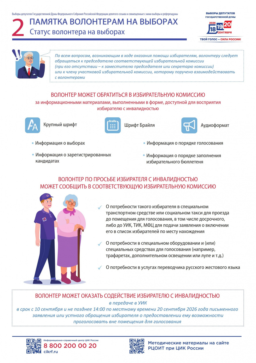 Памятка волонтерам на выборах