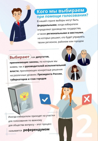Памятка избирателю