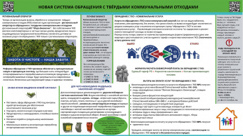 НОВАЯ СИСТЕМА ОБРАЩЕНИЯ С ТВЁРДЫМИ КОММУНАЛЬНЫМИ ОТХОДАМИ