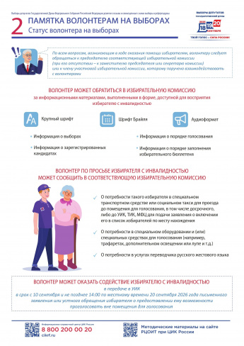 Памятка волонтерам на выборах