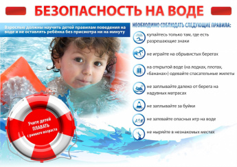 Памятки по безопасному поведению на воде